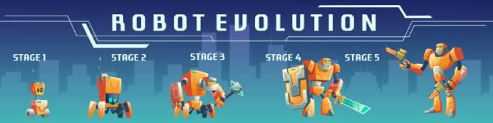 Robot Evolution Twitch Banner Template