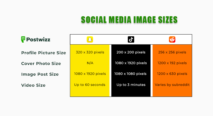 Social Media Post Sizes